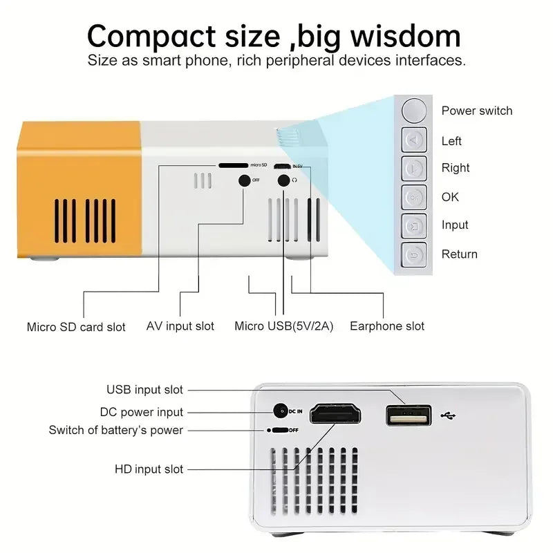 Suitable for home theater mini portable YG300 projector, HDMI connection WIFI、 Phone, compatible with USB