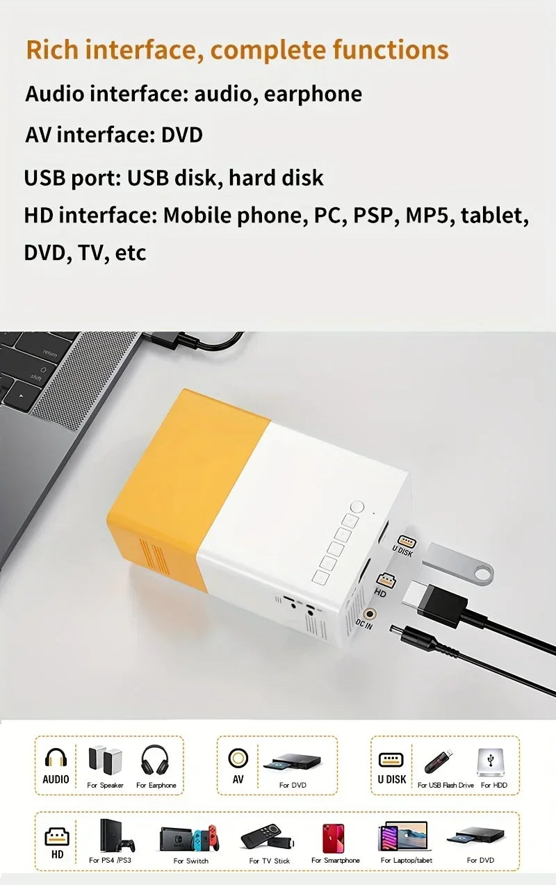 Suitable for home theater mini portable YG300 projector, HDMI connection WIFI、 Phone, compatible with USB