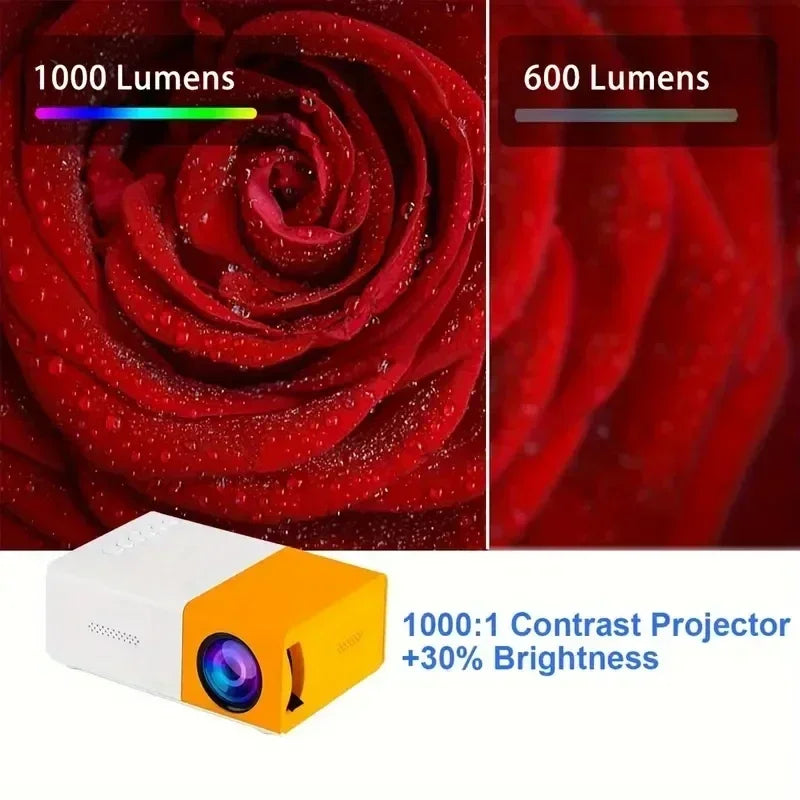 Suitable for home theater mini portable YG300 projector, HDMI connection WIFI、 Phone, compatible with USB