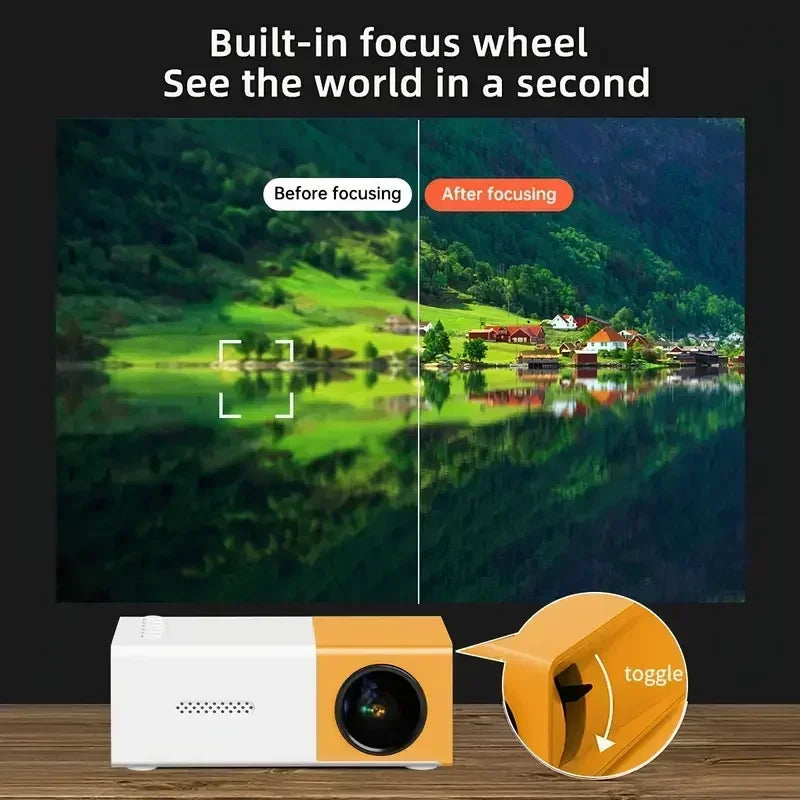 Suitable for home theater mini portable YG300 projector, HDMI connection WIFI、 Phone, compatible with USB